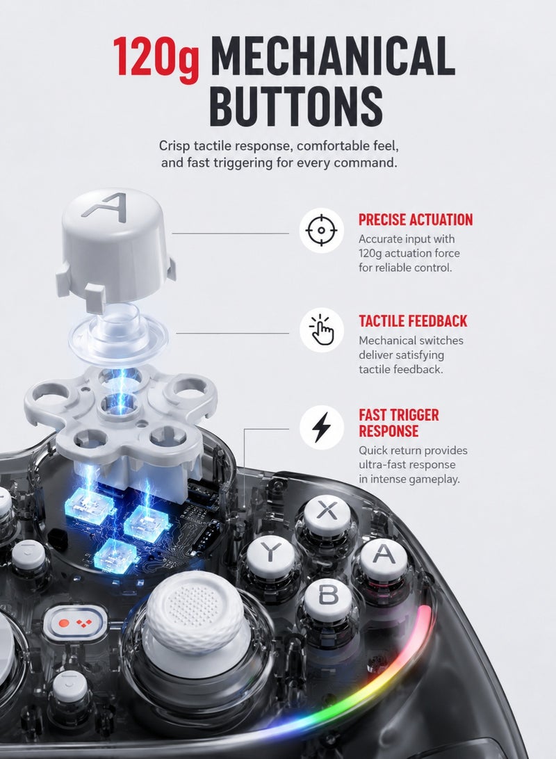 LinYuvo KS55 Wireless Gaming Controller, Hall Effect Sticks, RGB Charging Dock, Mechanical Buttons for Switch, Windows, iOS & Android - Image 2