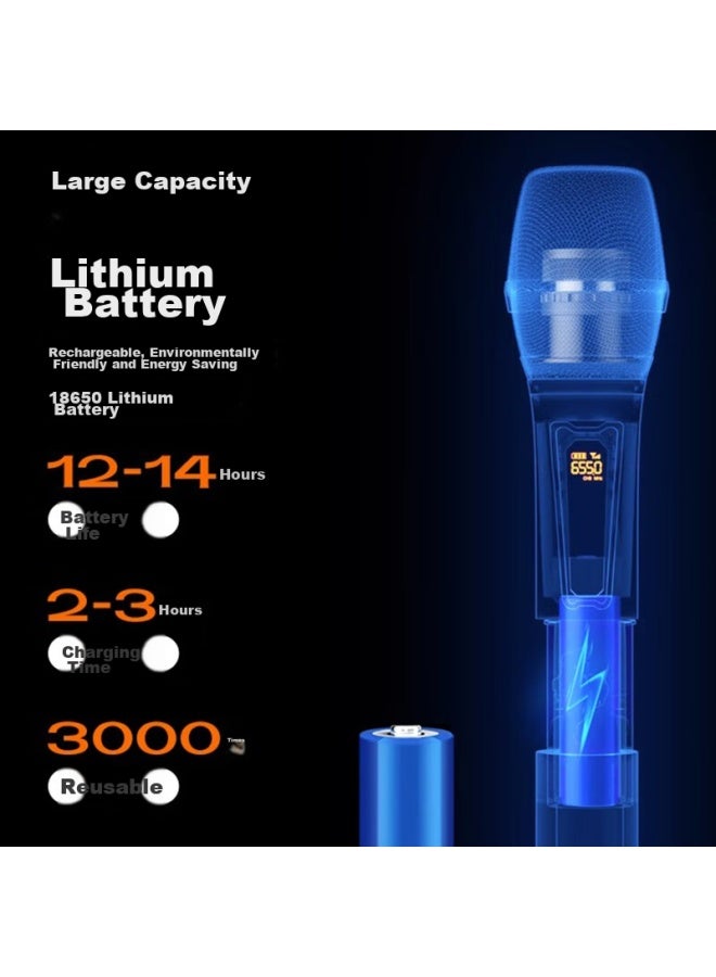 Sansui U7 Rechargeable Lithium Battery Wireless Universal Microphone, Professional Stage Ktv Dual-channel Microphone For Singing, Lecturing, Meetings, Outdoor Sound System, Amplifier, Speaker, Car-mounted Universal - Image 2