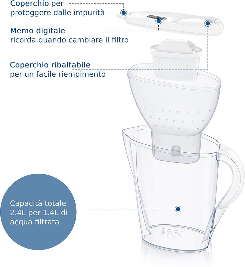 BRITA Marella Water Filter Jug White (2.4L) incl. 1x MAXTRA PRO All-in-1 cartridge - fridge-fitting jug with digital LTI and Flip-Lid - now in sustainable Smart Box packaging Heat insulation layer - Image 3