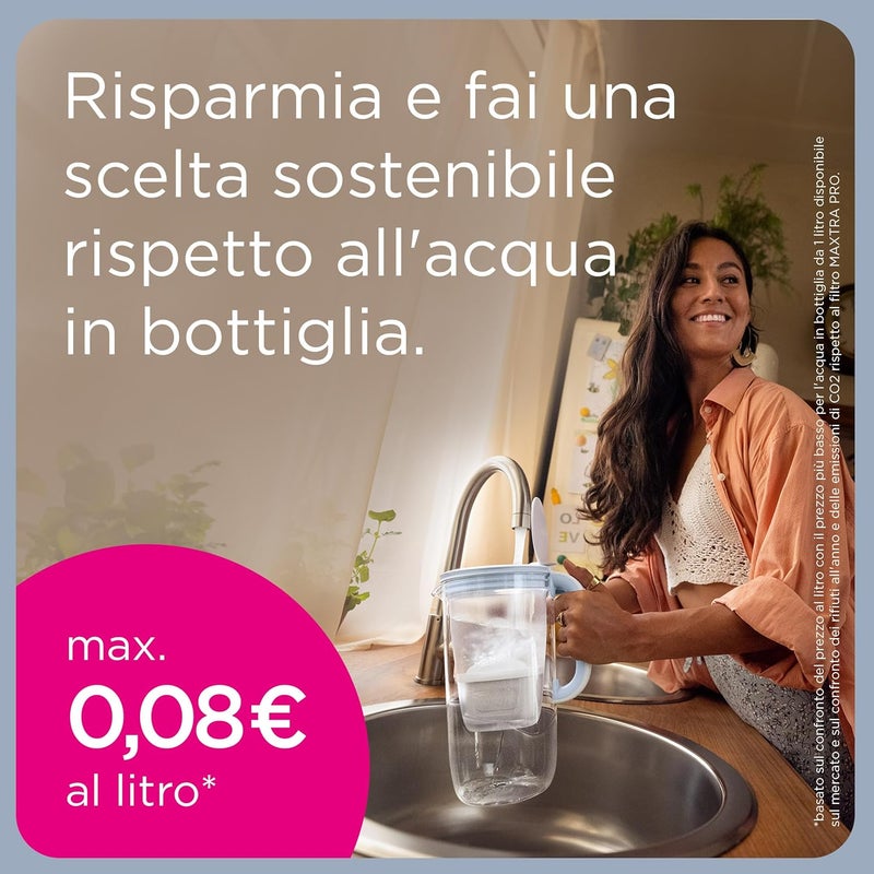 BRITA Marella Water Filter Jug White (2.4L) incl. 1x MAXTRA PRO All-in-1 cartridge - fridge-fitting jug with digital LTI and Flip-Lid - now in sustainable Smart Box packaging Heat insulation layer - Image 5