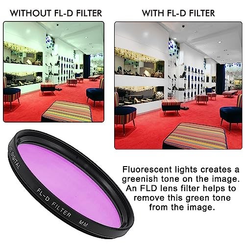 Acuvar 52MM Lens Filter Kit Bundle Pro, Includes CPL, UV, FL-D (UV, Polarizer, Fluorescent) Universal for Camera Lens + Travel Case - Image 4