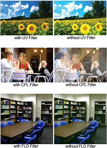 Acuvar 52MM Lens Filter Kit Bundle Pro, Includes CPL, UV, FL-D (UV, Polarizer, Fluorescent) Universal for Camera Lens + Travel Case - Image 3