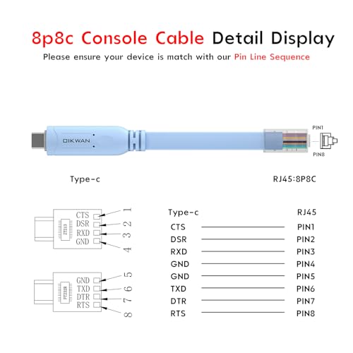 OIKWAN 10ft USB-C to RJ45 Serial Adapter，USB C to Console Cable Essential Accessory of Cisco, NETGEAR, Ubiquity, LINKSYS, TP-Link Routers/Switches for Laptops … - Image 4