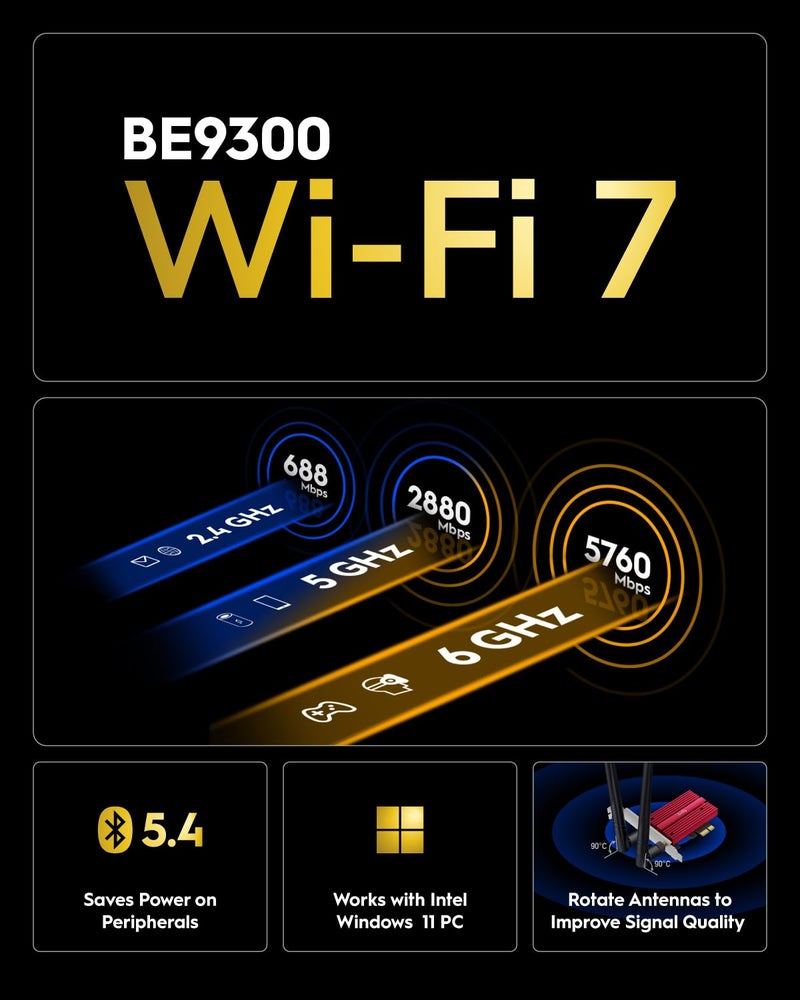 Cudy WiFi 7 BE9300 WE9300 PCIe WiFi Card for PC, 6GHz Tri-Band Wireless Adapter, Intel BE200 Chipset, Bluetooth 5.4, WPA3, Easy Installation - Image 2