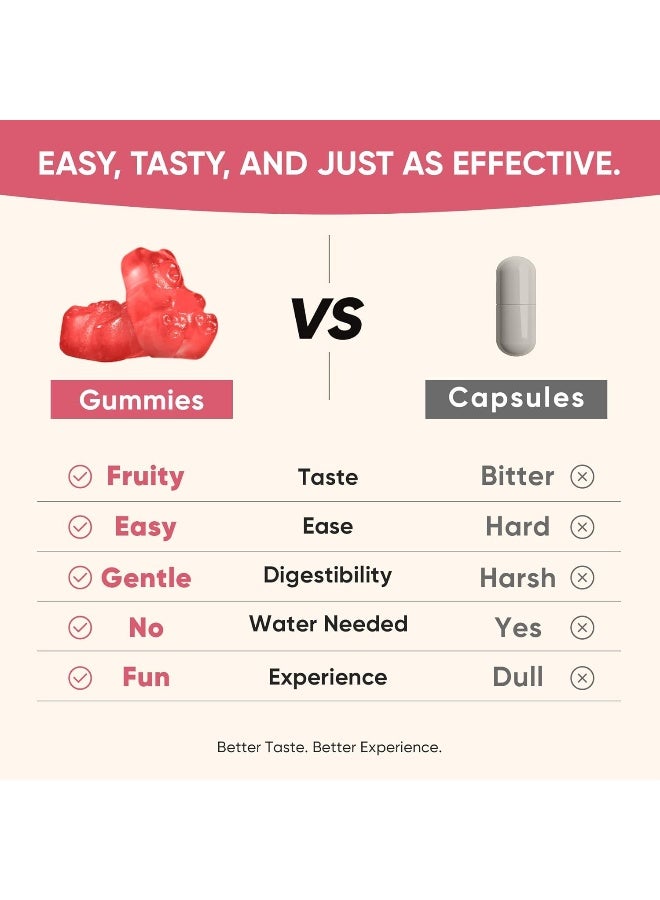 Venture Pal Biotin Gummies with Collagen for Women and Men - Image 2