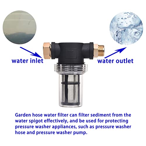 JOEJET Garden Hose Filter, Sediment Filter Attachment for Pressure Washer Inlet Water, Inline Water Filter for Garden Hose with 40 Mesh and 100 Mesh Screen, 2 Pack O-Ring - Image 3
