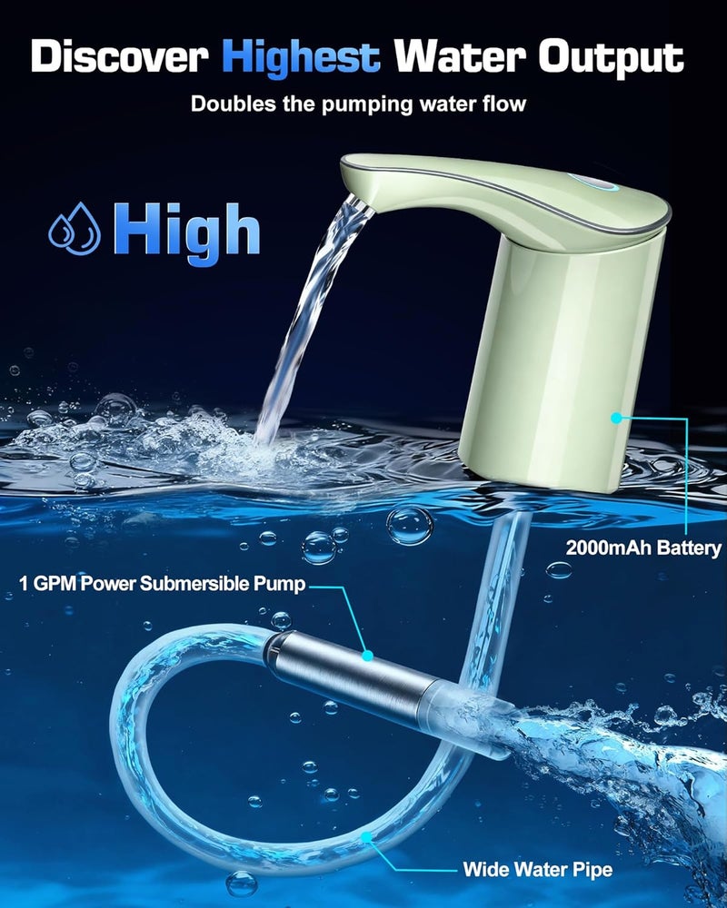 Redsack Electric Water Bottle Dispenser for 3-5 Gallon Jug, Automatic USB-C Water Jug Dispenser, Portable Upgraded Submersible Water Pump,High-Power & Silent Operation for Camping Home Office Bedroom - Image 3