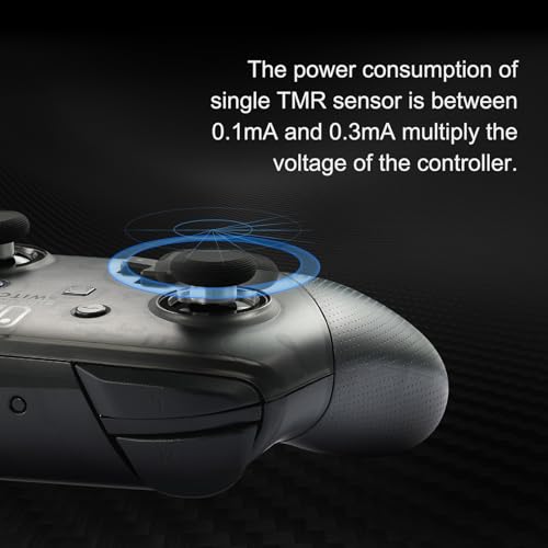 AKNES GuliKit TMR Electromagnetic Joysticks Replacement for DualShock PS4 Controller, Thumbstick Grips for PlayStation 4 Controller, Thumbstick Caps Included - Image 5