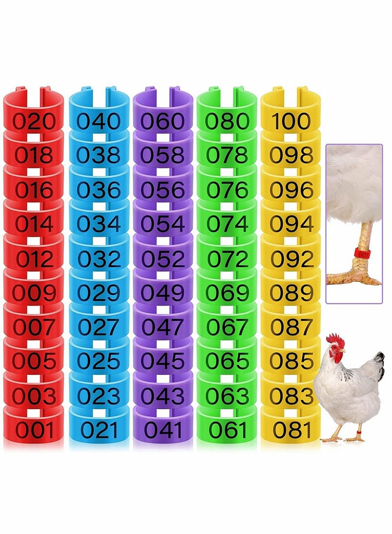 Chicken Leg Rings, Numbered Bands, Colorful Poultry Clip-on Ankle for Ducks Chicks  eons Goose, 100 Pieces, 5 Colors - Image 1