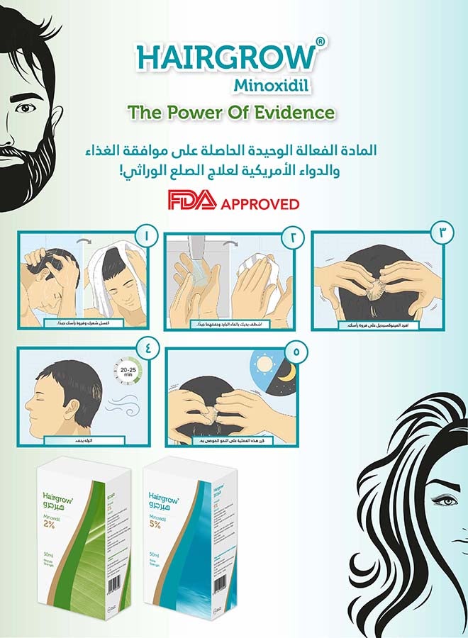 Dar Al Dawa Hairgrow 2% Solution  50ml - Image 3