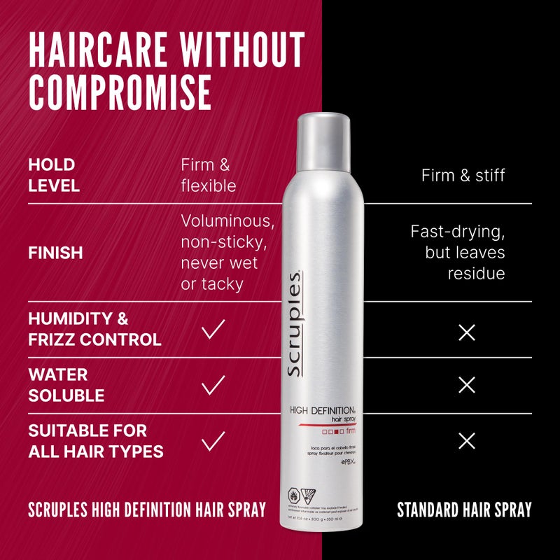 Scruples High Definition Hair Spray - Volumizing Hairspray with Extra Hold & Shine - For All Hair Types - Volumizing Spray is Humidity Resistant, Smoothing, & Non-Sticky (10.6 oz) - Image 5