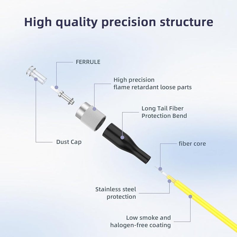 30 Meters 100ft FC PC to FC APC Fiber Optic Patch Cable Single Mode 9 125 Simplex Jumper - Image 5
