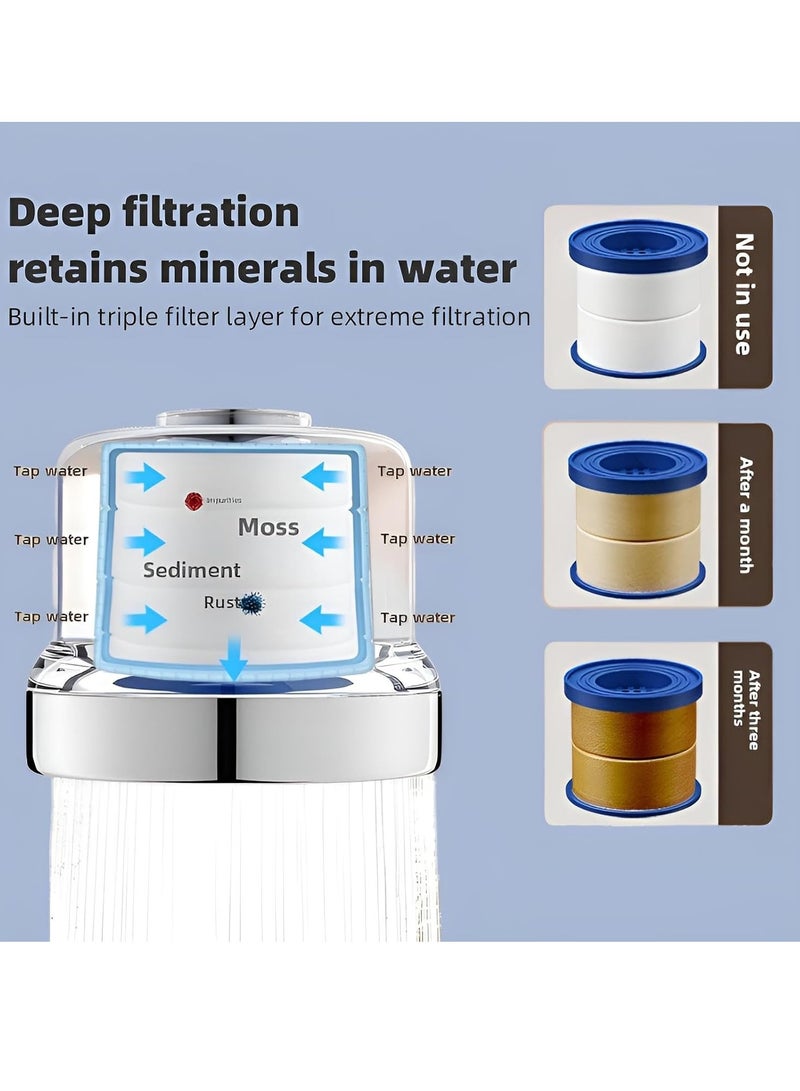 cyleto Water Filter for Sink Faucet – 360° Rotating Faucet Water Filter with 3 Replaceable Filters & Durable Design for Kitchen & Bathroom Sinks - Image 4