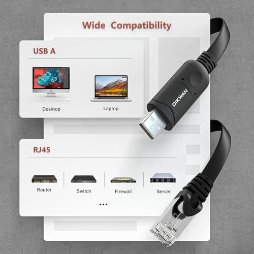 OIKWAN USB Console Cable UART Serial Cable Essential Accesory Compatible Cisco, NETGEAR, Ubiquity, LINKSYS, Routers/Switches for Laptops in Windows, Mac, Linux（Black,10ft - Image 4