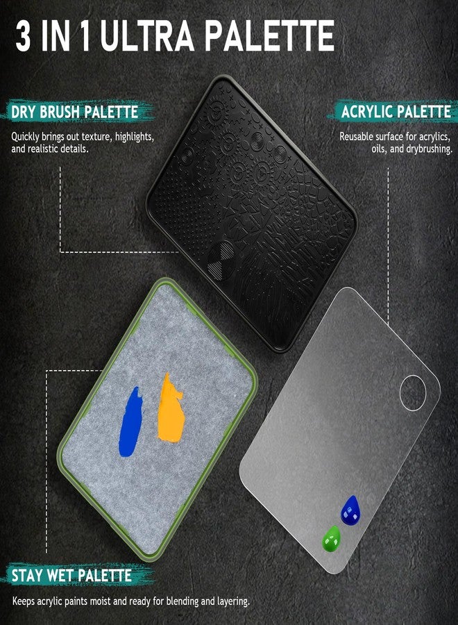 KOVIEDE Wet Palette, Dry Brush and Acrylic Paint Palette, 3-in-1 Set for Miniature Painting and Acrylic Paints, 100PCS Hydration Paper and 4PCS Sponges - Image 3