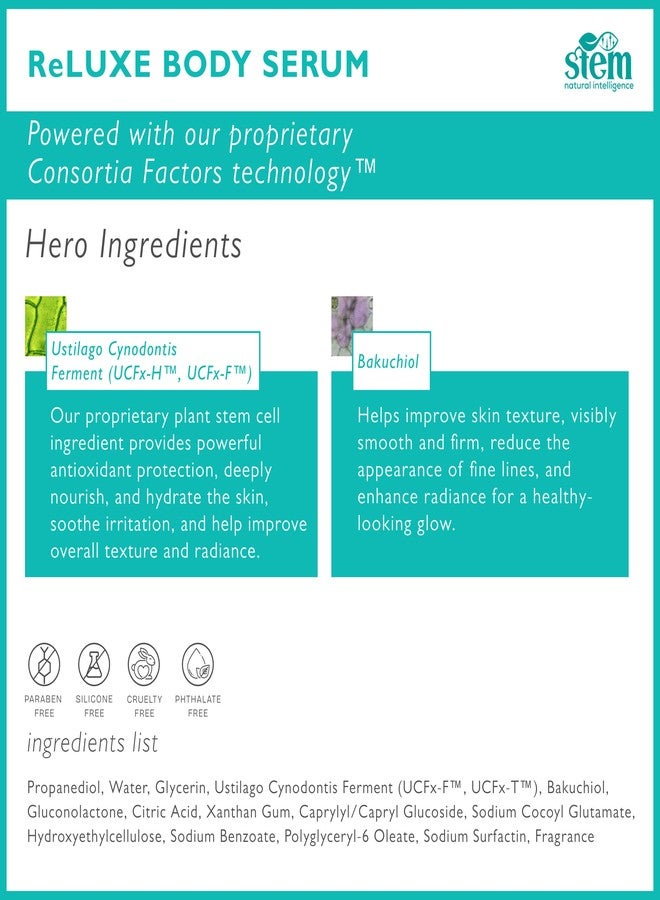 STEM Natural Intelligence ReLuxe Body Serum, Hydrating Serum for Women, Whole Body and Facial Care, Premium Ingredients for Luxury Skin Care, Dermatologist Developed & Tested Research, 5 oz - Image 3