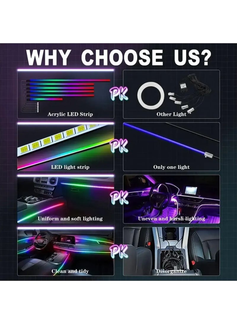 توبيز شريط إضاءة LED داخلي للسيارة من الأكريليك من توبي دريم، 6 في 1، مع تطبيق لاسلكي، مصابيح LED RGB، مجموعات إضاءة محيطة من الألياف البصرية، 16 مليون لون، وظيفة صوتية نشطة، أضواء نيون للسيارة - DEAM LIGHT 6 IN 1 - Image 2