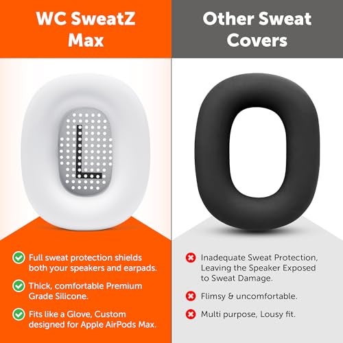 WC SweatZ Max - Patented Protective Earpad Covers for Airpods Max Made by Wicked Cushions | Sweatproof & Easily Washable | Full Earpad Sweat Protection | White - Image 3