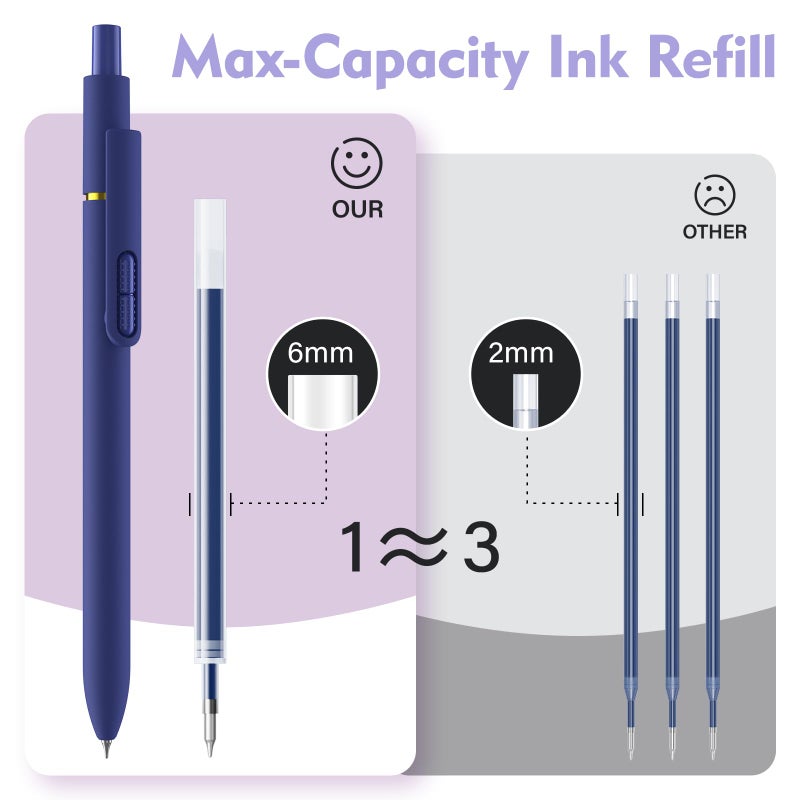 Hiacry 8 Pack Blue Ink Gel Pensï¼ŒQuick-Dry 0.7mm Fine Point Fidget Pens for Smooth Writing, Journaling & Drawing, Aesthetic Morandi Color Pens for Women, School & Office Supplies (Vintage Blue Ink) - Image 4