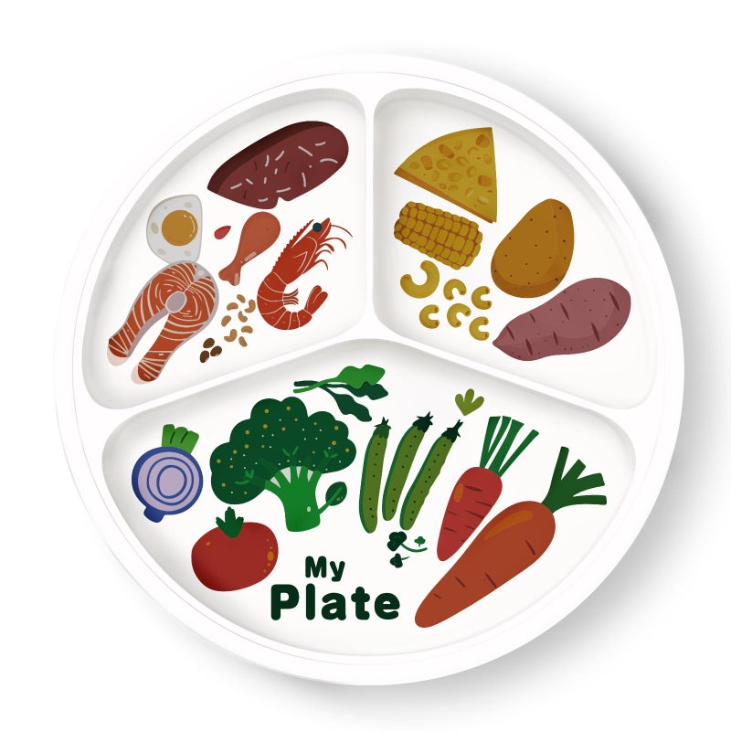 VIYNRAN 10" 3-Grid Cute Cartoon Portion Control Plate - Melamine, Healthy Nutrition for Weight Loss & Diabetes Management, Ideal for Adults & Teens Kids (1 Pack) - Image 1