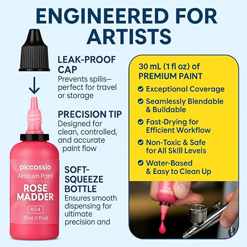 Piccassio Airbrush Paint, 30 Water-Based, Quick-Drying Colors for Artists & Beginners, Ideal for Wood, Ceramic, Paper, Plaster, Canvas, Plastic (30 ml/bottle) - Image 4