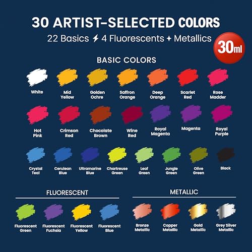 Piccassio Airbrush Paint, 30 Water-Based, Quick-Drying Colors for Artists & Beginners, Ideal for Wood, Ceramic, Paper, Plaster, Canvas, Plastic (30 ml/bottle) - Image 3