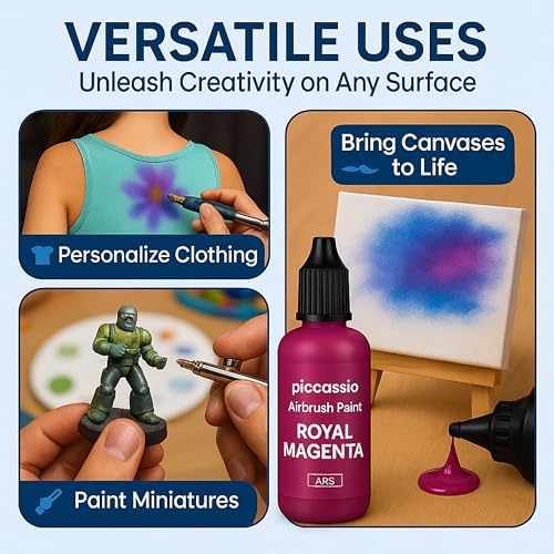 Piccassio Airbrush Paint, 30 Water-Based, Quick-Drying Colors for Artists & Beginners, Ideal for Wood, Ceramic, Paper, Plaster, Canvas, Plastic (30 ml/bottle) - Image 5