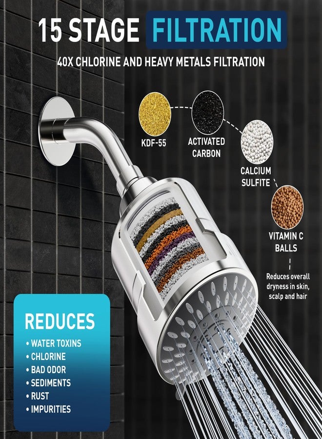 Mist Filtered Shower Head Filter for Hard Water with 5-mode High Pressure Water, Revitalizing 15 Stage Filtration Shower Water Softener Shower Head - Image 3