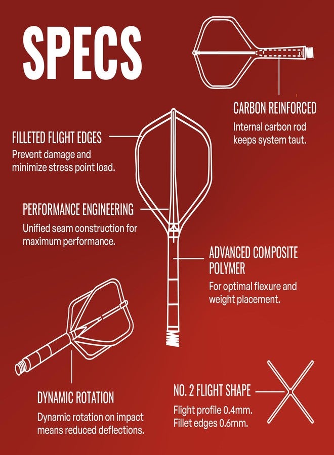 Shot! Darts Flight Deck One Piece Dart Flight and Shaft System, Reduced Deflections, Standard Shaped Flight (350 Micron), Available in Set of 3, Medium Length & Black Color - Image 3