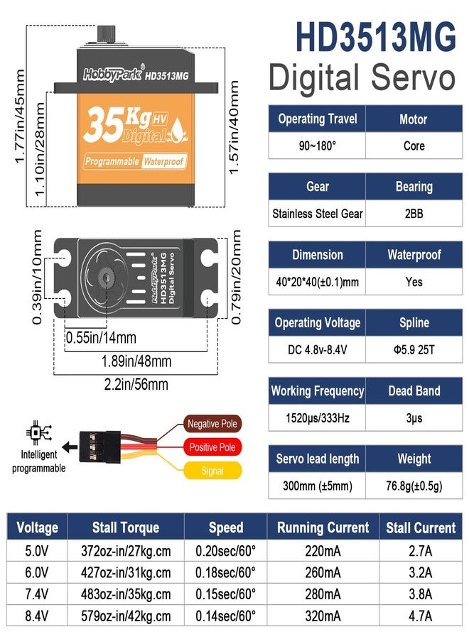 HobbyPark 35kg RC Servo Waterproof High Torque Metal Gear Digital Stainless Steel Gears Aluminum Case for 1/7 1/8 1/10 RC Crawler Car Truck Buggy Programmable Control Angle 180° (Core Motor) - Image 5