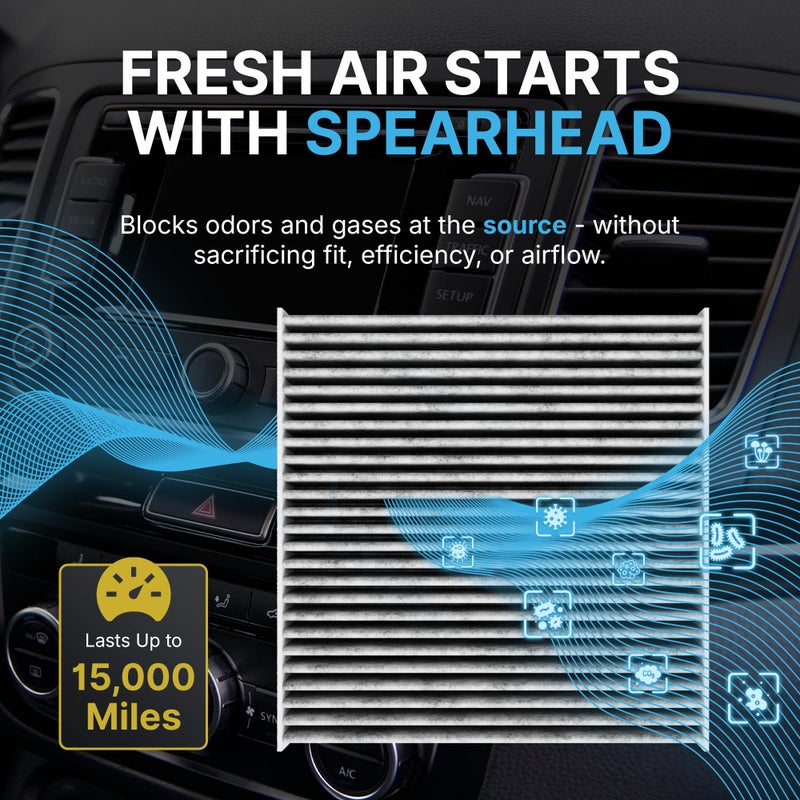 Spearhead Odor Defense Breathe Easy Cabin Filter | Fits Genesis G70 G80 G90 GV70 GV80/Coupe, Hyundai Equus Genesis, Kia K900 Stinger Telluride | Up to 25% Longer Lasting w/Activated Carbon (BE-735) - Image 5