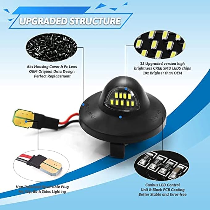 MAKINGTEC License Plate Light Assembly 2Pcs Led Lamp Assembly Suitable For Ford F150 F250 F350 Super Duty Ranger Expedition Explorer Bronco Excursion - Image 2