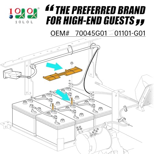 9.99WORLD MALL Golf Cart Battery Hold Down Plate with Rods Kit for EZGO TXT RXV 1994-up Gas and Electric Gas and Electric Golf Cart, OEM# 70045G01 01101-G01 - Image 2