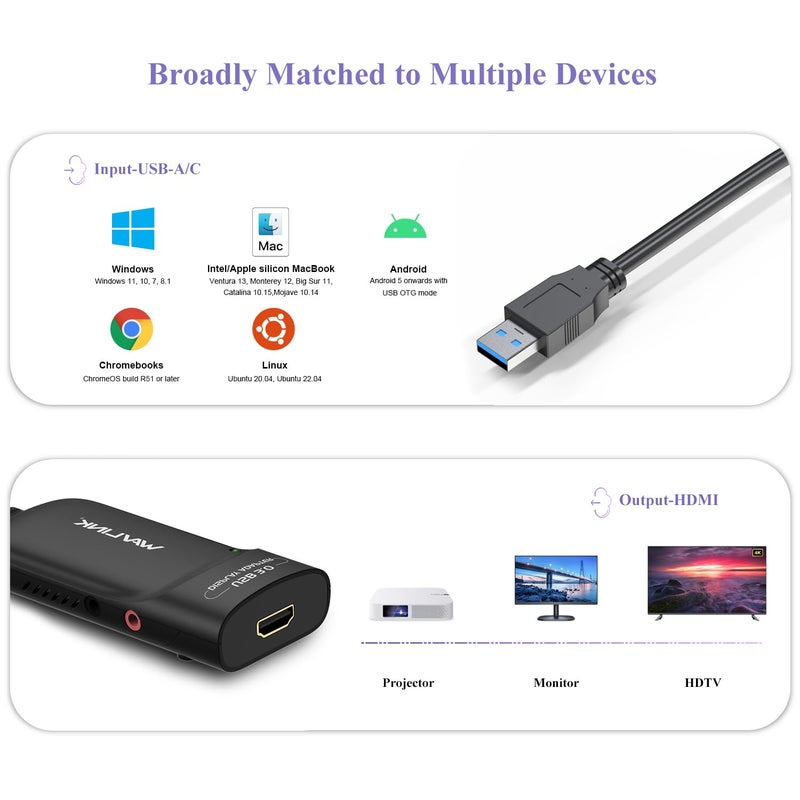 WAVLINK محول WAVLINK USB 3.0 إلى HDMI لشاشات متعددة، 2K (2048x1152)، حتى 6 شاشات، معتمد من DisplayLink، محول بطاقة الرسوميات الخارجية مع منفذ صوت لنظام Windows وMac OS وChrome OS - Image 3