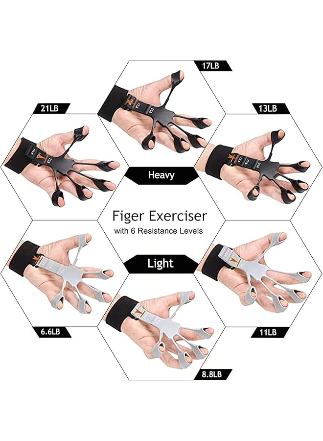 ANYOUI Finger Strengthener Strength Trainer Finger Exerciser 6 Resistant Level Finger Exerciser Hand Strengthener for Strength Training Finger Flexion Extension Training - Image 3