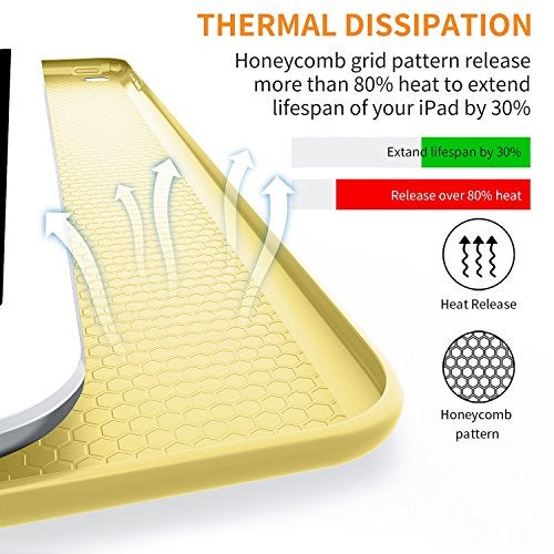 DTTO for iPad Mini 5th Generation Case and iPad Mini 4 Case, Ultra Slim Lightweight Trifold Smart Shell with Soft TPU Back Cover, Auto Sleep/Wake, Canary Yellow - Image 5