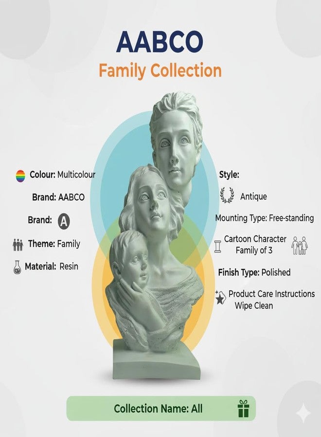 AABCO Polyresin Statue Family of 3, for Home Décor and Gifting, White (24040039) Three Faces Family Portrait Resin Sculpture | Modern Abstract White Bust for Home Decor - Image 4