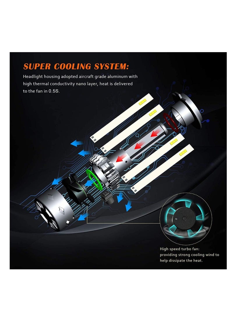 إضاءة H4 LED لمبات المصابيح الأمامية مجموعة تحويل السيارات للسيارة 4 جوانب شعاع ساطع 6000K أبيض بارد 9000 لومن طاقة عالية 300 وات - Image 4