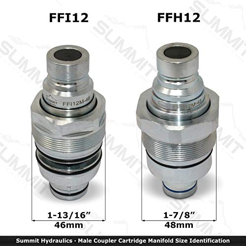 Summit Hydraulics Direct Aftermarket Replacement Bobcat 7246799 Hydraulic Male Flat Face Quick Coupler Skid Steer Cartridge Manifold - Image 4
