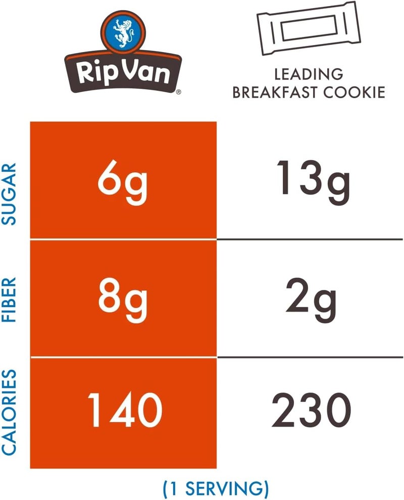 Rip Van Wafels Gluten-Free Stroopwafel - Dutch Caramel & Vanilla - Image 5