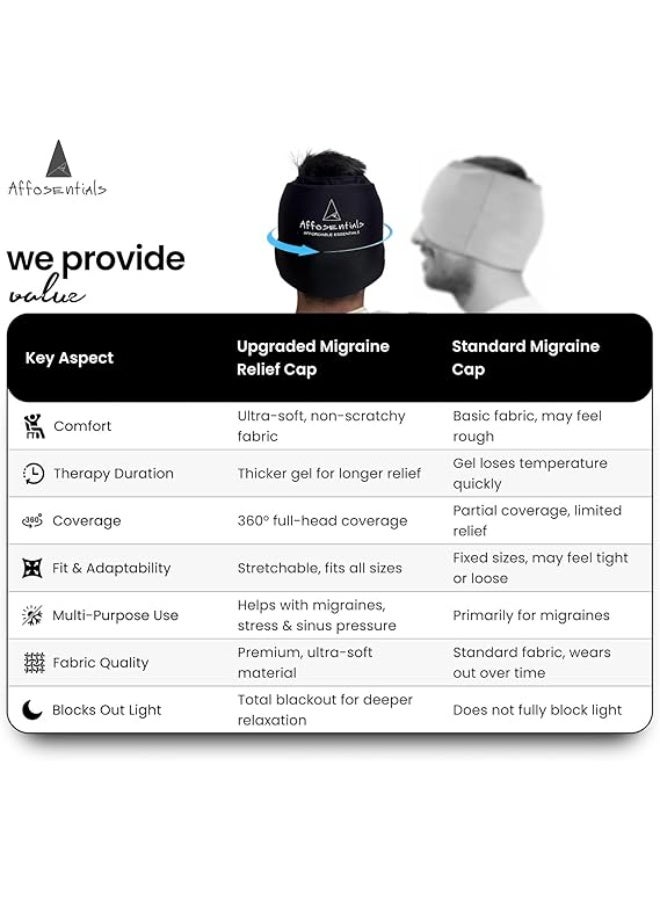 قبعة تخفيف الصداع النصفي 360 درجة - راحة ممتازة وعلاج فوري ساخن وبارد لتخفيف آلام العين والصداع - Image 5