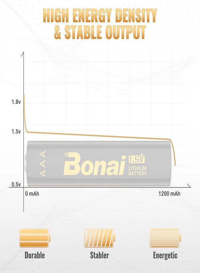 BONAI 24-Pack AAA Lithium Batteries, Constant 1.5V for Smart Home, Office & Professional Gear, 10-Year Shelf Life, Leak-Resistant Reliable Backup Cells - Image 4