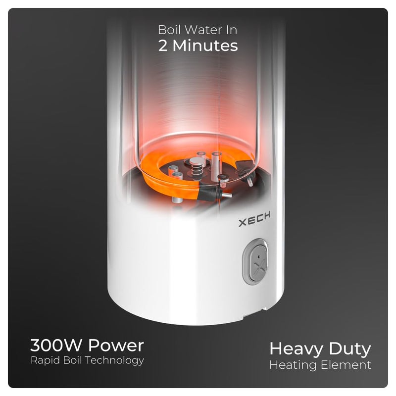 Xech غلاية كهربائية محمولة 400 مل | غلاية كهربائية صغيرة للماء الساخن | غلاية صغيرة مع كابل مدمج | غلاية على شكل زجاجة للشاي والقهوة والمزيد (هايدروبويل لايت) - Image 5