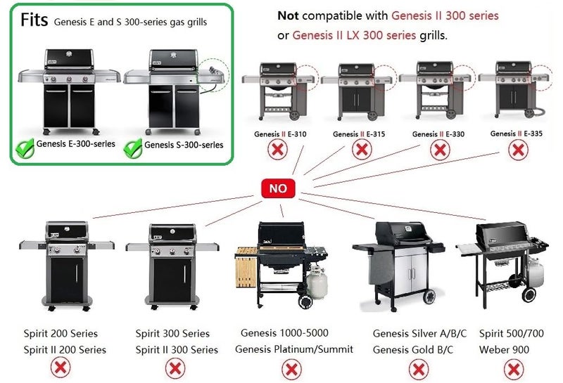 Hongso 19.5" Cast Iron Cooking Grid Grates Replacement for Weber 7524, 7528, Genesis 300 E/S 310 320 330 EP310 EP320 EP330 Gas Grill (2007-2016 ONLY) - Image 2