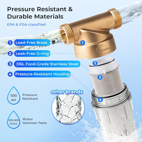 iSpring WSP-500SL Reusable Whole House Spin Down Sediment Water Filter, Siliphos Helps Prevent Scale and Corrosion, 1" MNPT + 3/4" FNPT, 500 Micron - Image 5
