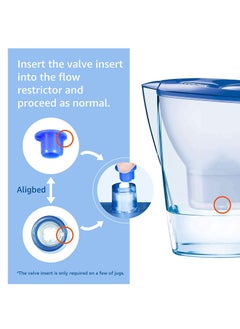 SYOSI For MAXTRA+ replacement water filter cartridges, compatible with all BRITA jugs  reduce chlorine, limescale, and impurities for great taste Waterdrop Water Filter Cartridges  single  - Image 2