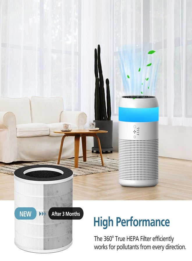 WILERDA 2 Pack Demi Filter Replacement, Compatible with Afloia Demi Air Purifier, HEPA 360° 3-Stage Filtration, Works for Hair Pet Dander, Odor, Dust Smoke, Pollen - Image 4