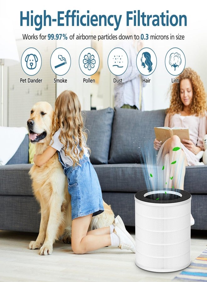 WILERDA 2 Pack Demi Filter Replacement, Compatible with Afloia Demi Air Purifier, HEPA 360° 3-Stage Filtration, Works for Hair Pet Dander, Odor, Dust Smoke, Pollen - Image 5