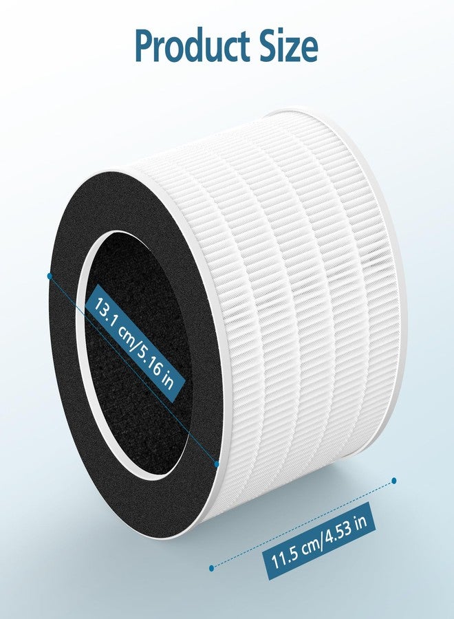 WILERDA 2 Pack Demi Filter Replacement, Compatible with Afloia Demi Air Purifier, HEPA 360° 3-Stage Filtration, Works for Hair Pet Dander, Odor, Dust Smoke, Pollen - Image 3