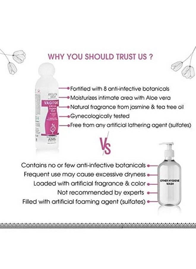 AYOUTHVEDA Vagitone Intimate Hygiene Wash ; Intimate Hygiene Wash For Women ; Improves Hygiene ; Prevent Itching & Irritation (Pack Of 2)  - Image 5